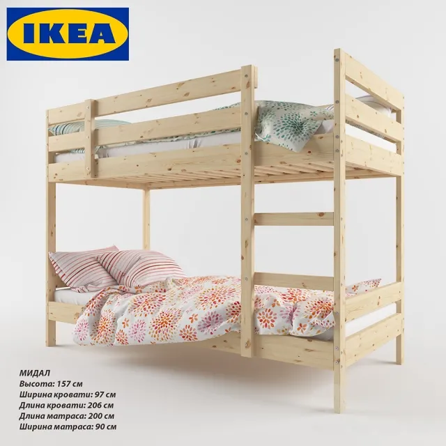 CHILDRENS ROOM DECOR – Ikea mydal