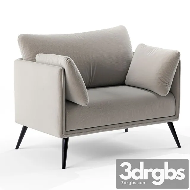 Alvites single by fenabel