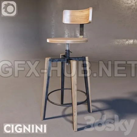 Cignini – 1423