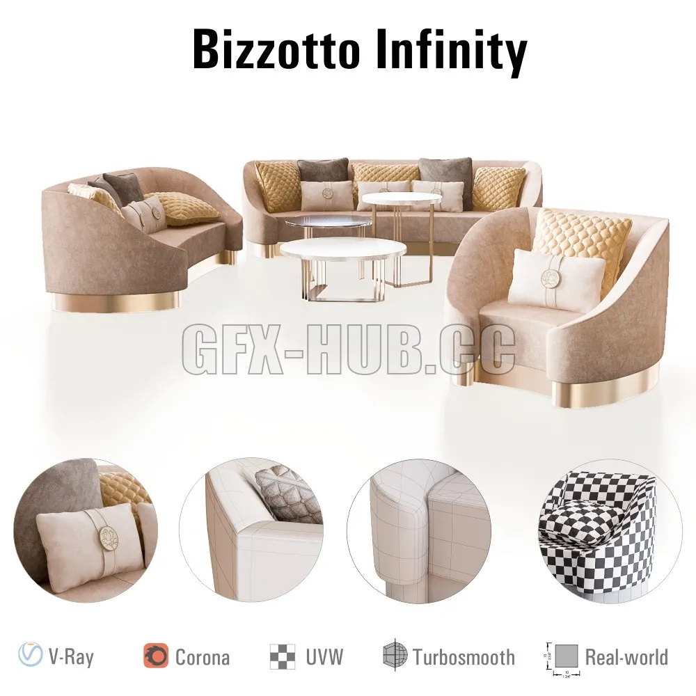 PRO MODELS – BIZZOTTO Infinity Furniture Set