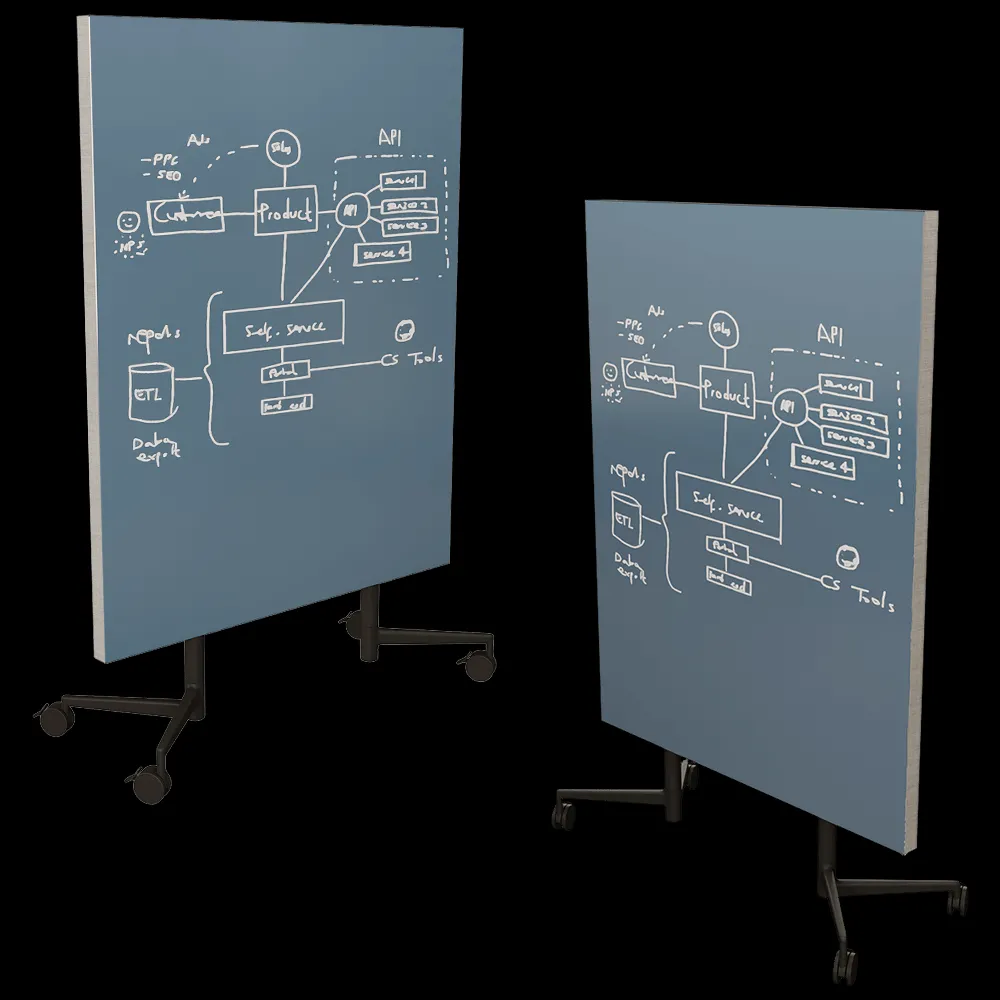 CHAT BOARD – Chat board MOVE ACOUSTIC 3ds Max