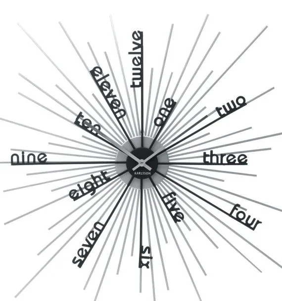 decoration – Wall clock Karlsonnn 3ds Max