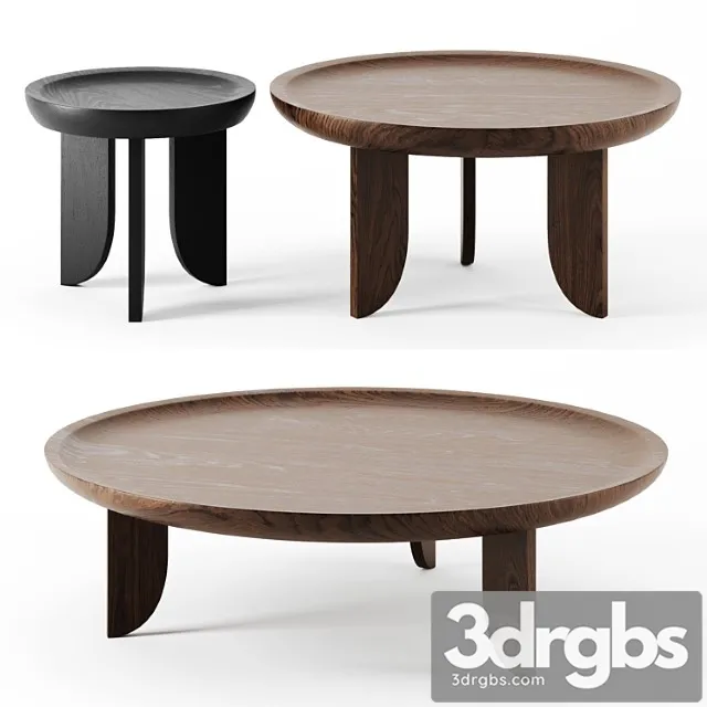 Dish tables by grain