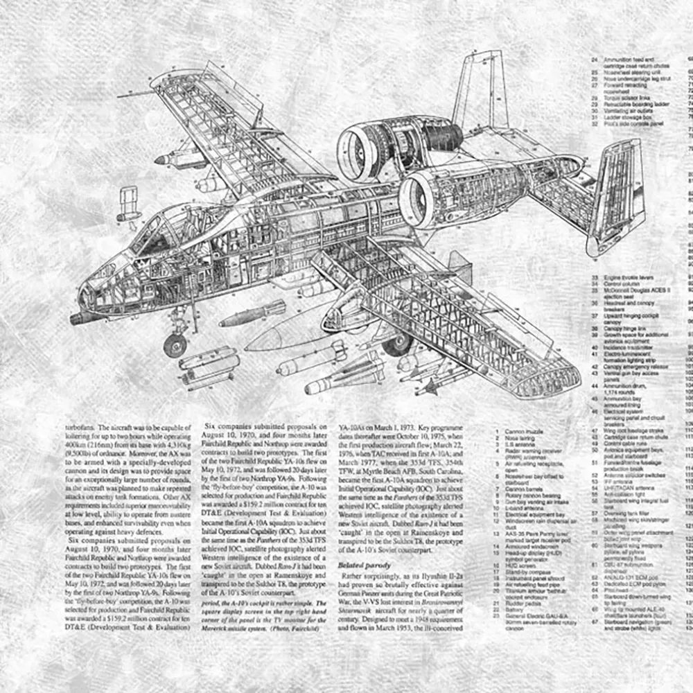 Factura – Battle plane 3ds Max