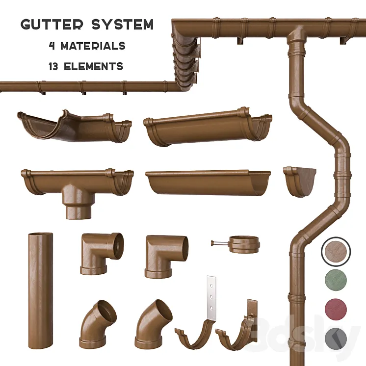 Gutter system 3DS Max