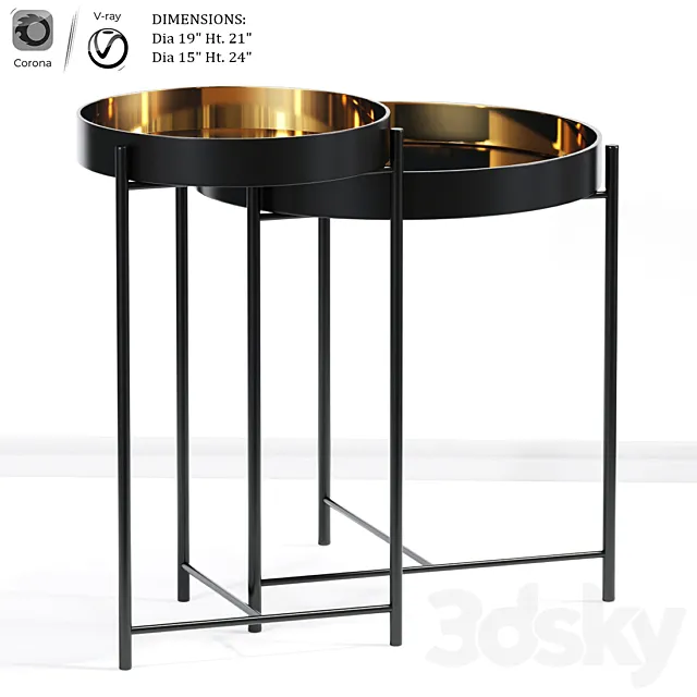 IDA Console Table 3DSMax File