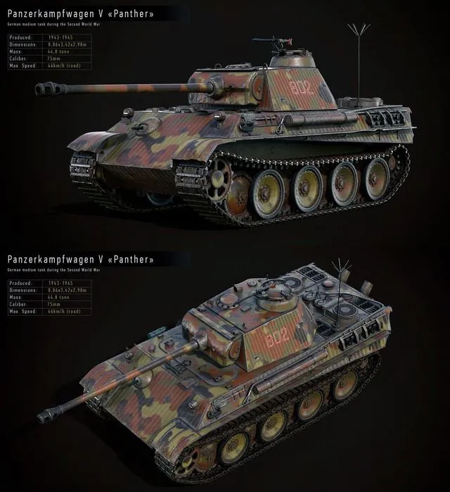 PBR Game 3D Models – PZV Panther Tank